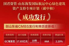 历史新低｜国际航运中心新CMBS成功发行